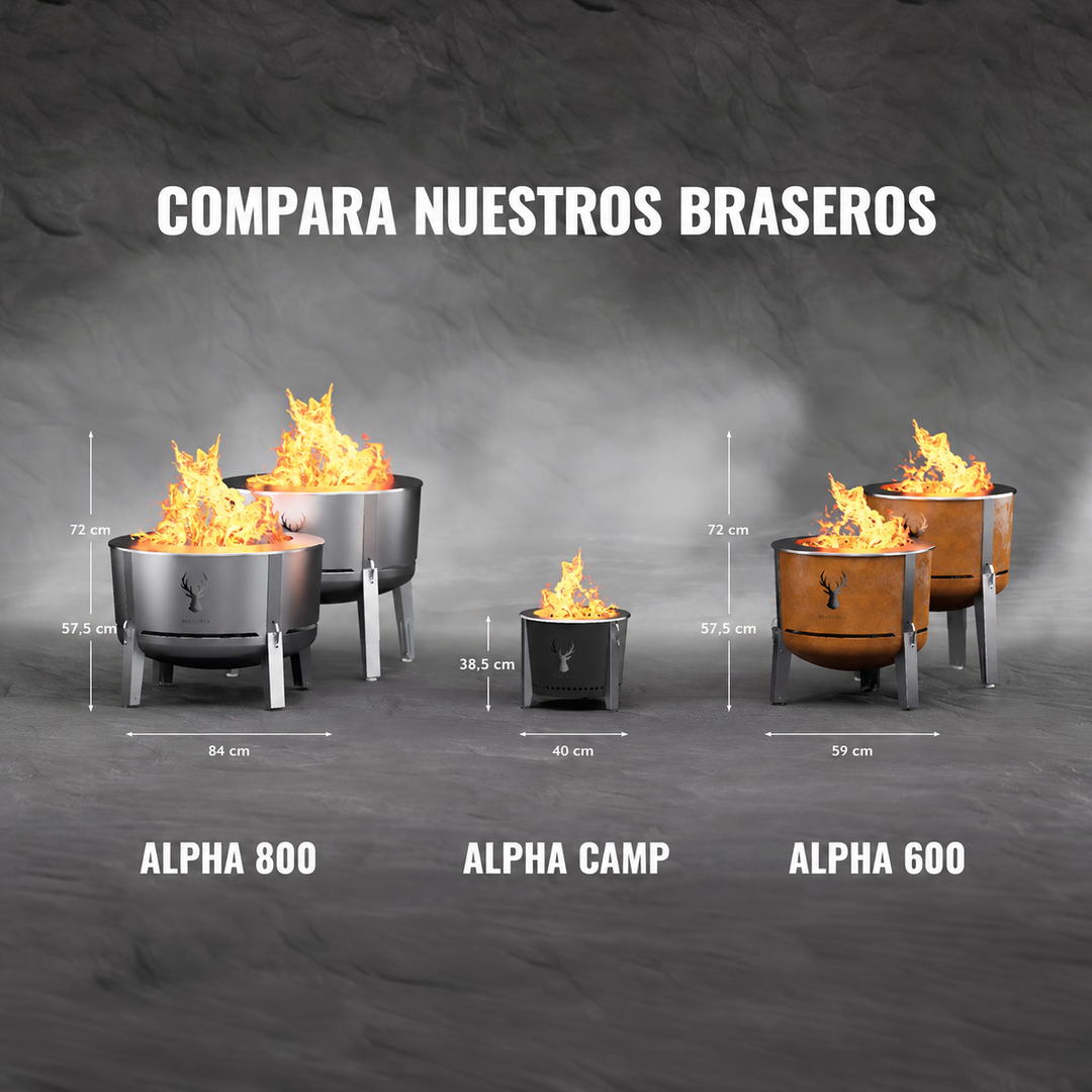 
Comparación de las dimensiones de los braseros Alpha 800, Alpha Camp y Alpha 600